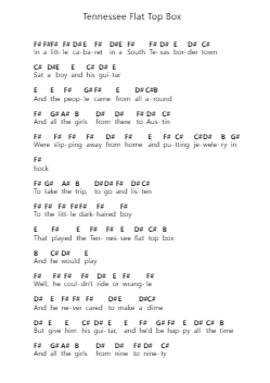 Tennessee Flat Top Box Ghi chú đàn piano bởi Johnny Cash - Arr.Thornle
