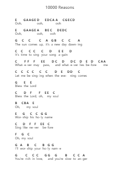 10000 Reasons Nota surat piano oleh Rend Collective - Arr.Quinncol