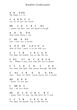Breathe Underwater โน้ตตัวอักษรเปียโนโดย Bullet For My Valentine - Arr.Stanid