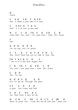 Graceless Piano letter notes by The National - Arr.Yorkkim