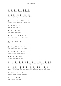 The River Piano letter notes by Parkway Drive - Arr.Osham Noelchi