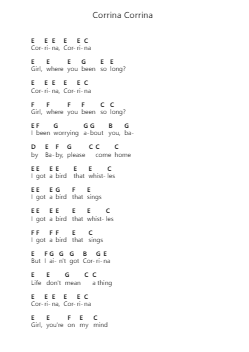 Corrina Corrina Nota surat piano oleh Bob Dylan - Arr.Wheatlin Ranpkins
