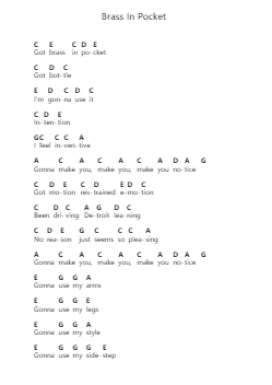 Brass In Pocket ピアノの音符 by The Pretenders - Arr.Joedrich