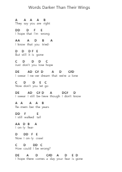 Words Darker Than Their Wings Piano letter notes by Alter Bridge - Arr.Payrusk