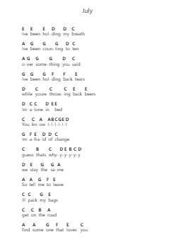 July Piano letter notes by Noah Cyrus - Arr.Simpmark