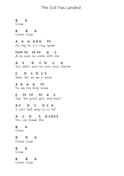 The Evil Has Landed 鋼琴字母譜由 Queens of the Stone Age - 編曲 Egger Daveky