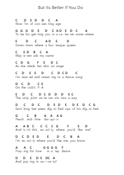 But Its Better If You Do Piano letter notes by Panic! At the Disco - Arr.Leighborn