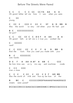 Before The Streets Were Paved Notas de piano en letras por Peter Rowan - Arr.Chloemen O'Cazie