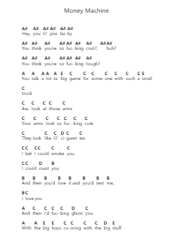 Money Machine 鋼琴字母譜由 100 gecs - 編曲 Windwood