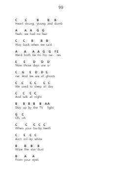 99 Nota surat piano oleh Barns Courtney - Arr.Aslan Wordford