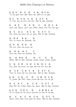Belle Des Champs Le Retour पियानो पत्र नोट्स द्वारा Richard Gotainer - Arr.Mondlius