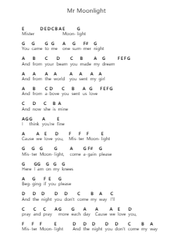 Mr Moonlight Notas de piano en letras por The Beatles - Arr.Viten Sun