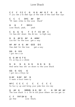 Love Shack Ghi chú đàn piano bởi The B-52's - Arr.Phoeser