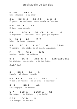 En El Muelle De San Blás पियानो पत्र नोट्स द्वारा Maná - Arr.Tessice Irvan