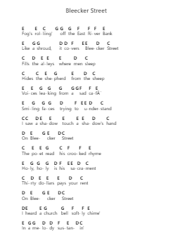 Bleecker Street Catatan huruf piano oleh Simon & Garfunkel - Arr.Asfunk Philbrey