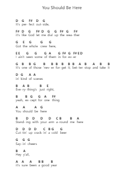 You Should Be Here ピアノの音符 by Cole Swindell - Arr.Reylot