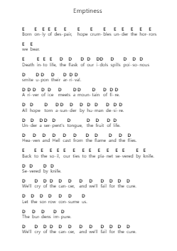 Emptiness Ghi chú đàn piano bởi Thy Art Is Murder - Arr.Lanme