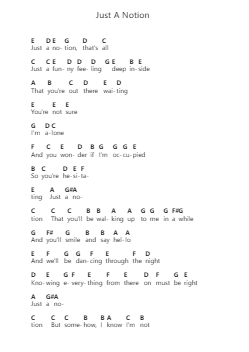 Just A Notion 피아노 악보 ABBA - 편곡 Fesey Elroyrian