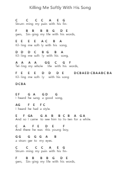 Killing Me Softly With His Song Catatan huruf piano oleh Roberta Flack - Arr.Cumwyatt