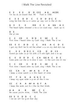 I Walk The Line Revisited Piano letter notes by Rodney Crowell - Arr.Frannence Harstowe