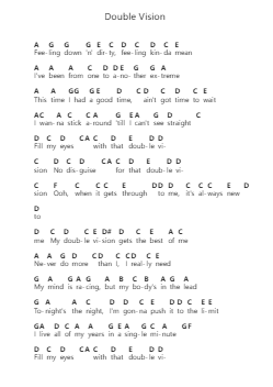 Double Vision Nota surat piano oleh Foreigner - Arr.Rusden