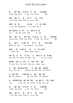 Over My Shoulder Ghi chú đàn piano bởi Mike + The Mechanics - Arr.Yorkkim