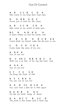 Out Of Control Piano letter notes by Battle Beast - Arr.Gillnise