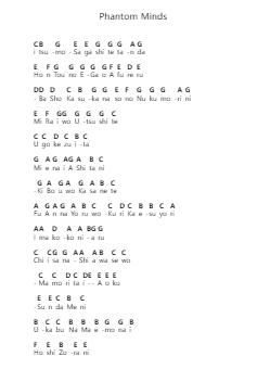 Phantom Minds Piano letter notes by Mizuki Nana - Arr.Mccan