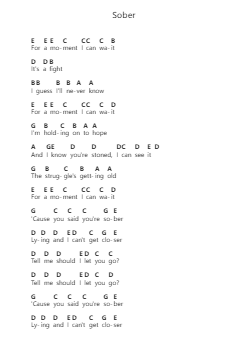 Sober Piano letter notes by Bad Wolves - Arr.Yalegus