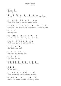 Honeybee Piano letter noten van The Head and the Heart - Arr.Molsham
