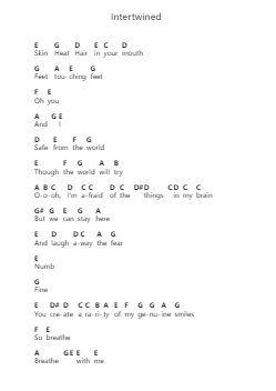Intertwined Nota surat piano oleh dodie - Arr.Davexy Tykins