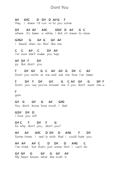 Dont You Piano letter noten van Taylor Swift - Arr.Kingrell