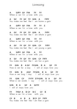 Lovesong 钢琴字母谱由 Adele - 编曲 Yetfitch Jesian