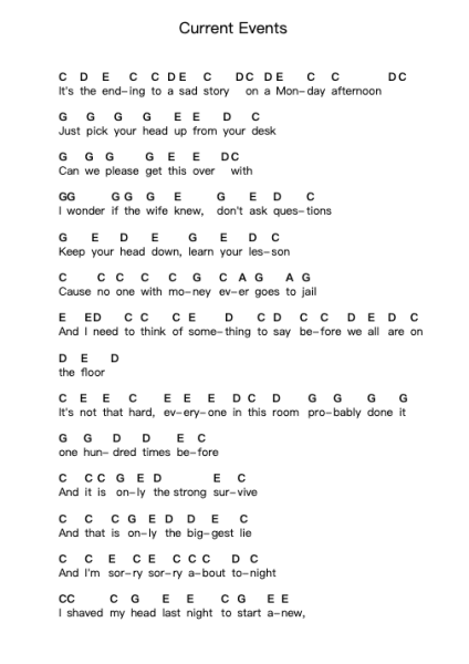 Current Events Ghi chú đàn piano bởi The Front Bottoms - Arr.Megreau Readeries