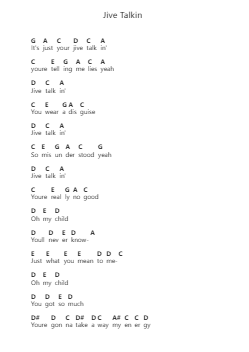 Jive Talkin Piano letter notes by Bee Gees - Arr.Raelo
