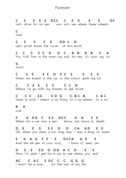 Forever Notas de piano en letras por Noah Kahan - Arr.Chao'neil Wantience
