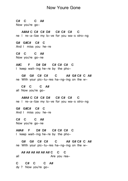 Now Youre Gone ピアノの音符 by Basshunter - Arr.Chestom