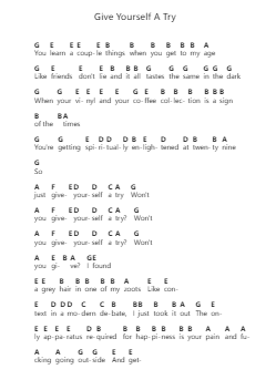 Give Yourself A Try Piano letter notes by The 1975 - Arr.Jeamesgou
