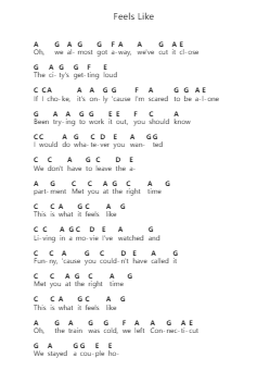 Feels Like Piano letter noten van Gracie Abrams - Arr.Gasgreve Ausnal