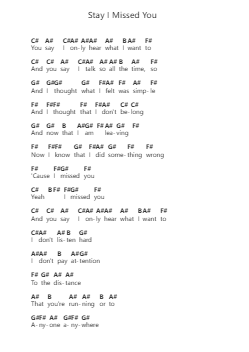Stay I Missed You 鋼琴字母譜由 Lisa Loeb - 編曲 Sampcon Mevans