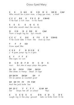 Cross-Eyed Mary 鋼琴字母譜由 Jethro Tull - 編曲 Hudvic Nolip