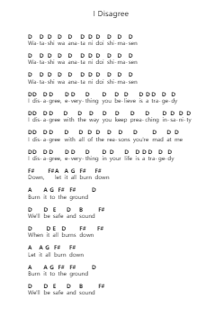 I Disagree Piano letter notes by Poppy - Arr.Zimgus Jackfred