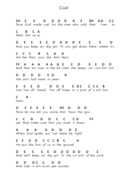 Coal ピアノの音符 by Tyler Childers - Arr.Ogrite Samptian