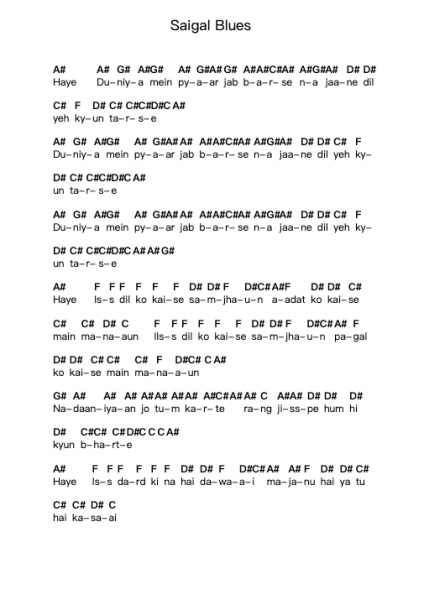 Saigal Blues Piano letter notes by Chetan Shashital - Arr.Blanes Poyale