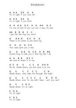 Breakdown ピアノの音符 by Tom Petty and The Heartbreakers - Arr.Snowcol