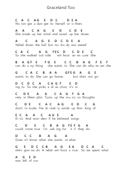Graceland Too Catatan huruf piano oleh Phoebe Bridgers - Arr.Quinncol