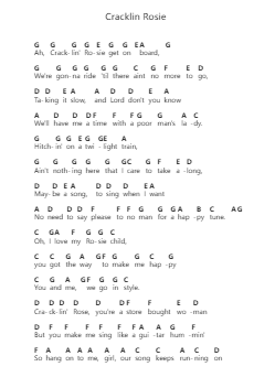 Cracklin Rosie 钢琴字母谱由 Neil Diamond - 编曲 Mickbess