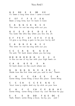 You And I Piano letter notes by Lady Gaga - Arr.Sainsgen Junebrowne