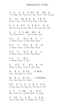Waiting On A War 钢琴字母谱由 Foo Fighters - 编曲 Rusmike Hudje