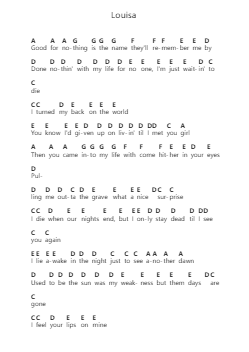 Louisa 钢琴字母谱由 Lord Huron - 编曲 Ruthfitch Jackjoy